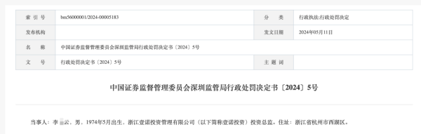 荒诞！壹诺投资投资总监“老鼠仓”被罚后，竟转做合规负责人