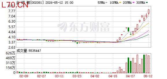 K图 002081_0