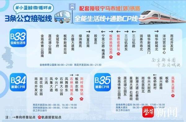 宁马公交跨省联动接驳! “同城化”出行触手可及