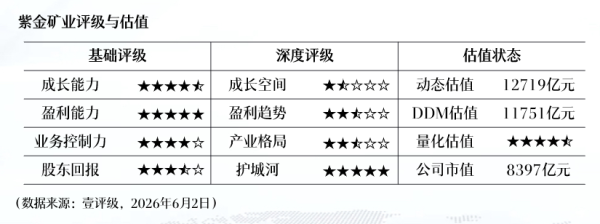 华泰证券：硫磺高价或利好产硫企业及替代工艺