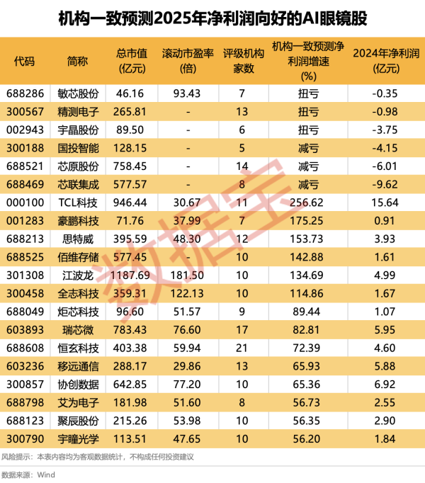 四部门发力，20项举措推动科技保险高质量发展