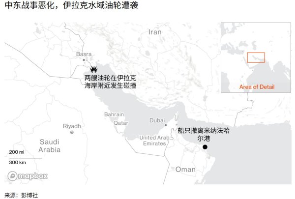 波斯湾油轮接连遇袭 中东航运危机升级