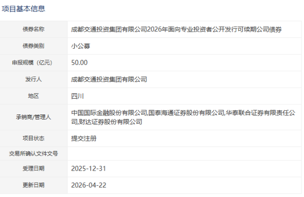 成都交通投资集团拟发行50亿元可续期公司债，已提交注册