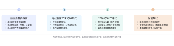“一旦中国不再被卡脖子，美国霸权就危了”