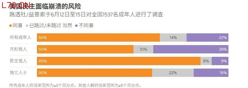 路透社制图