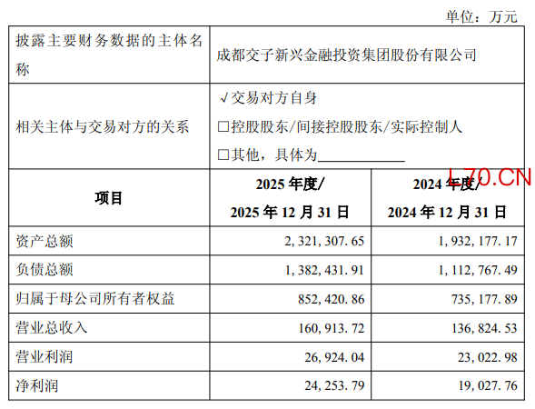 国联民生证券公告截图